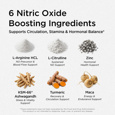 Liposomal NAD+ — Men's Cellular Energy Complex