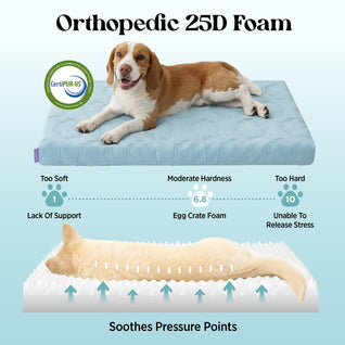Cooling Dog Mat – 0.5 QMAX Ice Silk