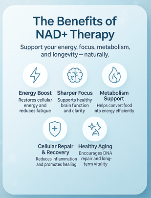 Support Water Balance