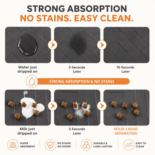 Absorbent Pet Feeding Mat — Non-Slip Dog & Cat Bowl Mat