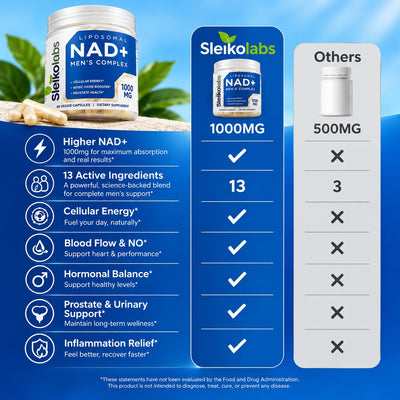 Liposomal NAD+ — Men's Cellular Energy Complex